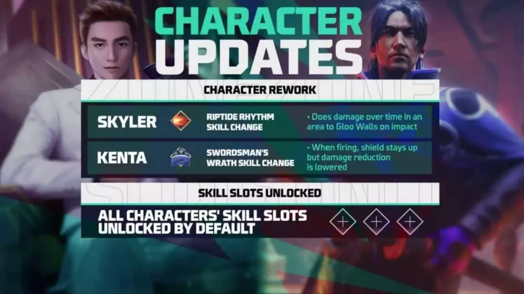 Character Updates Free Fire Max OB38 Update APK + OBB Download New Version 2023
