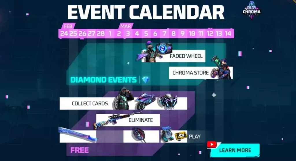 Free Fire Max Chroma Futura New Event 2023: Get Unlimited Cards To Claim Premium Rewards