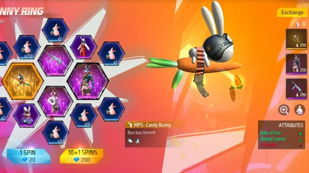 Free Fire Max Bunny Attack Event: Get Candy Bunny MP5, Bunny Warrior Bundle, Crazy Bunny MP40